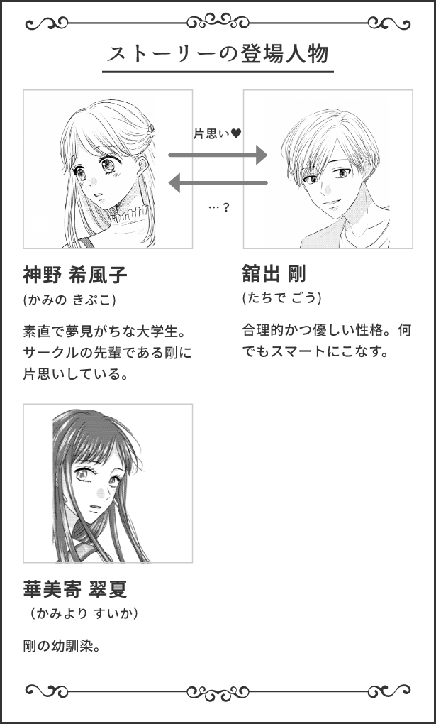 ストーリーの登場人物