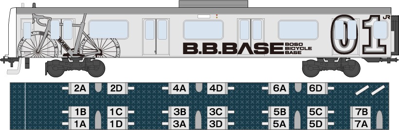 編成図:1号車(定員20人)