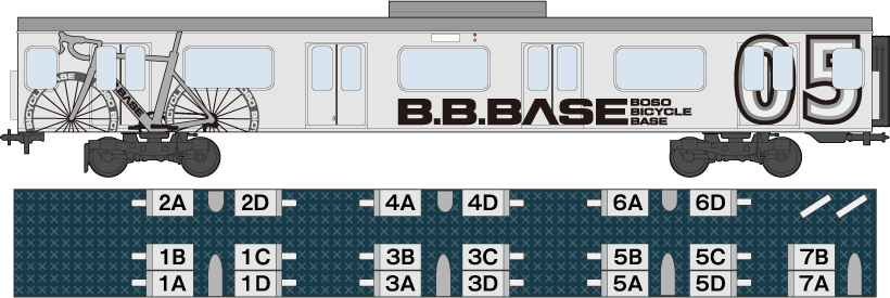 編成図:5号車(20人)